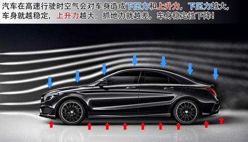 日韩车高速飘不稳视频,稳定性问题引发关注