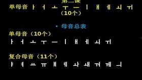 日韩语言发音视频,轻松掌握音韵之美